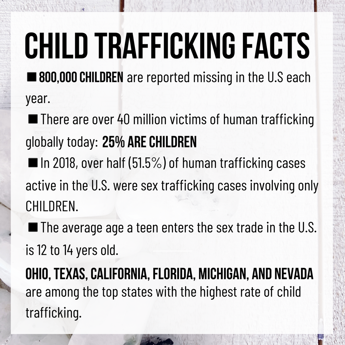 Child Trafficking Facts